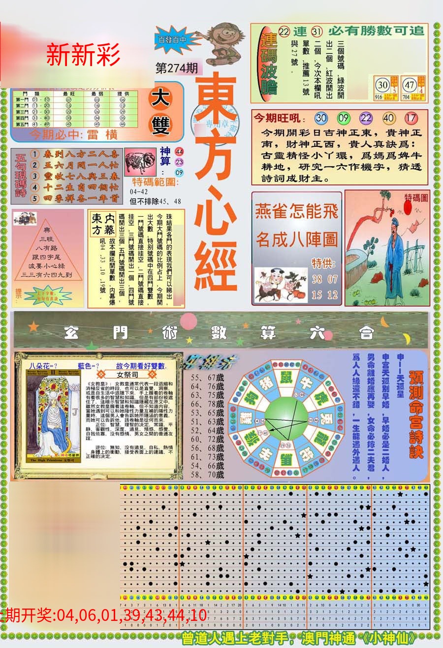 (新版)东方心经A (新版)东方心经A